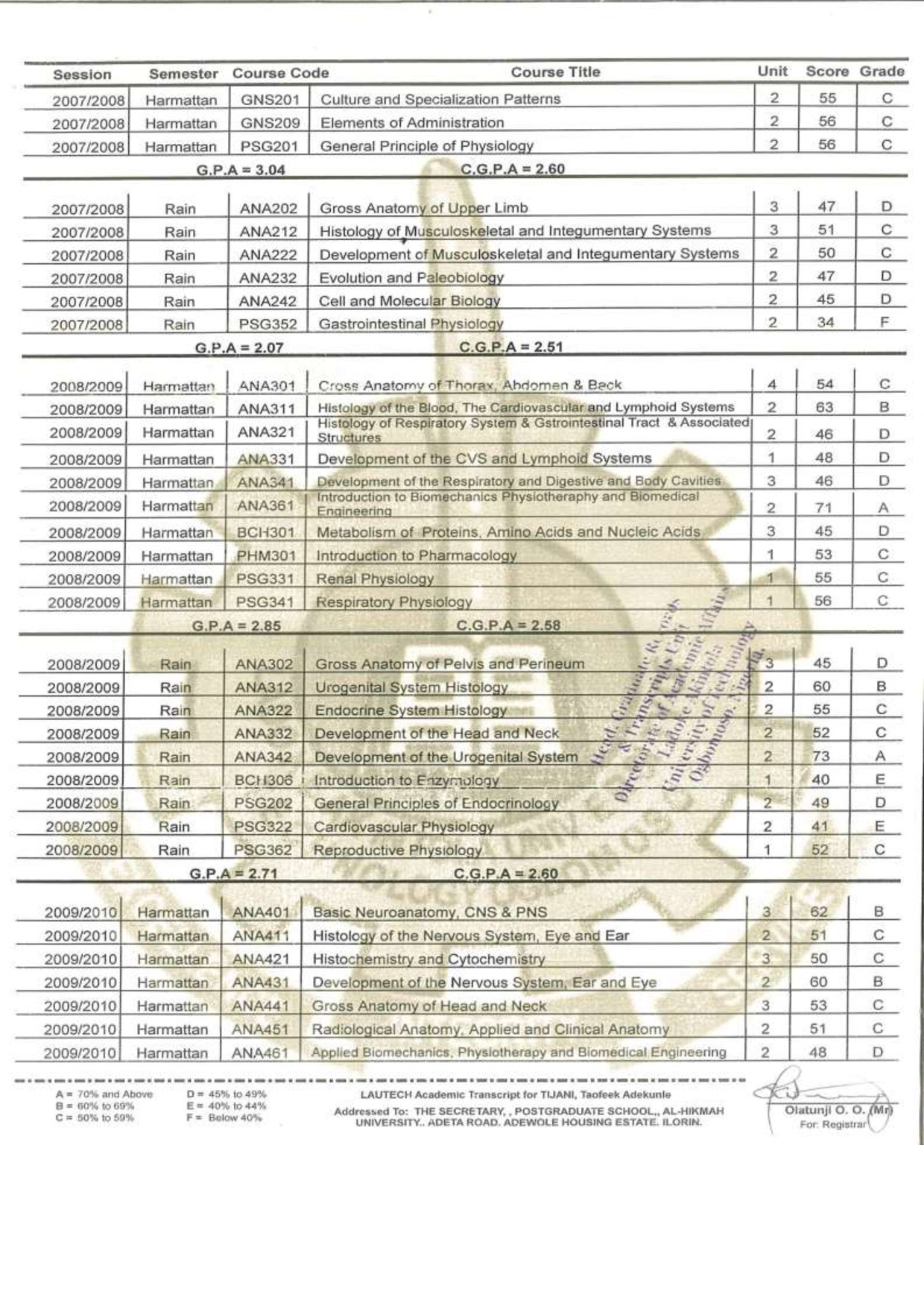 Document Page 2